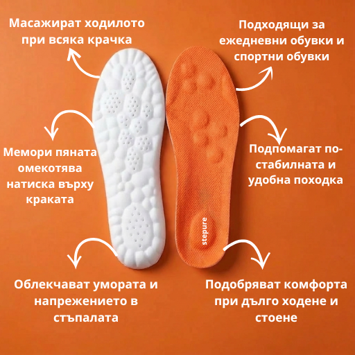 Stepure- Иновативно решение за облекчаване на болките в краката