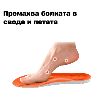 Stepure- Иновативно решение за облекчаване на болките в краката